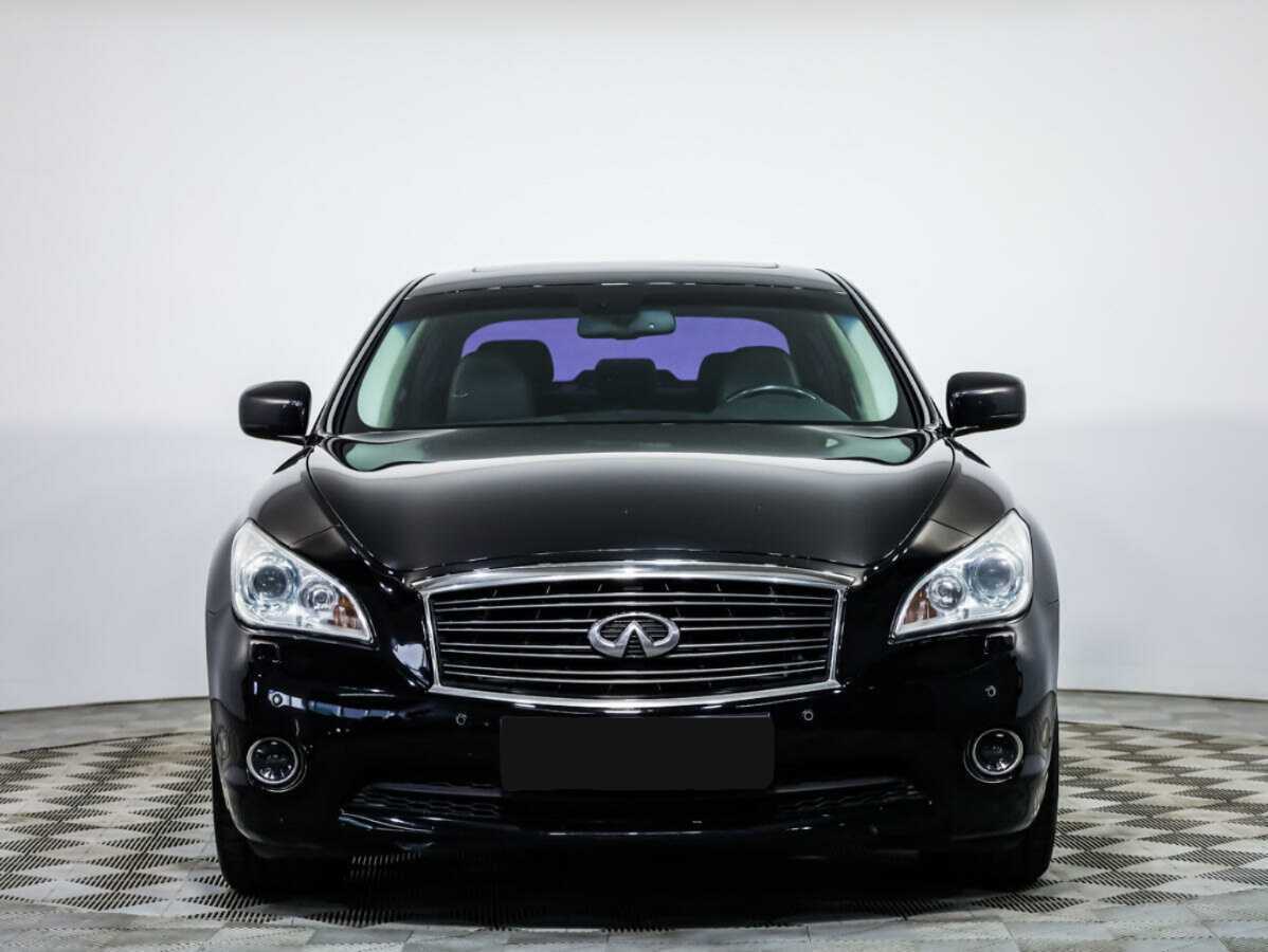 Infiniti M