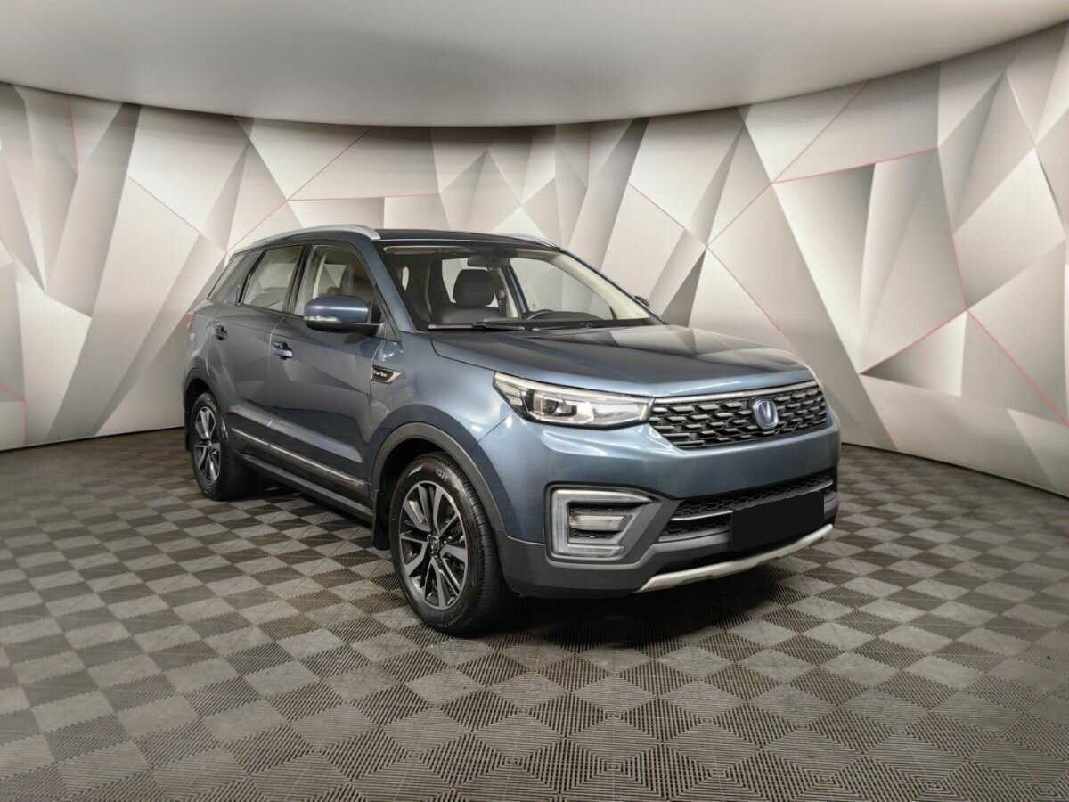 Changan CS55