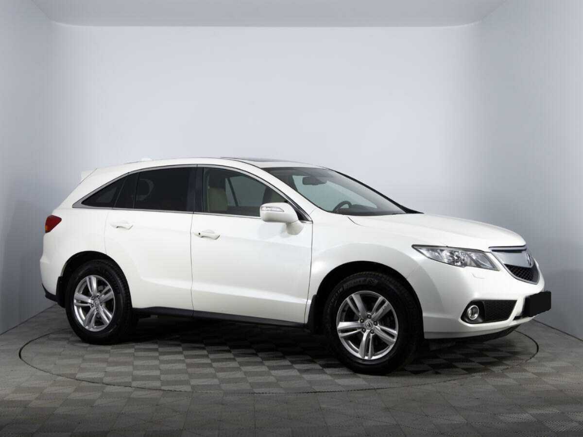 Acura RDX