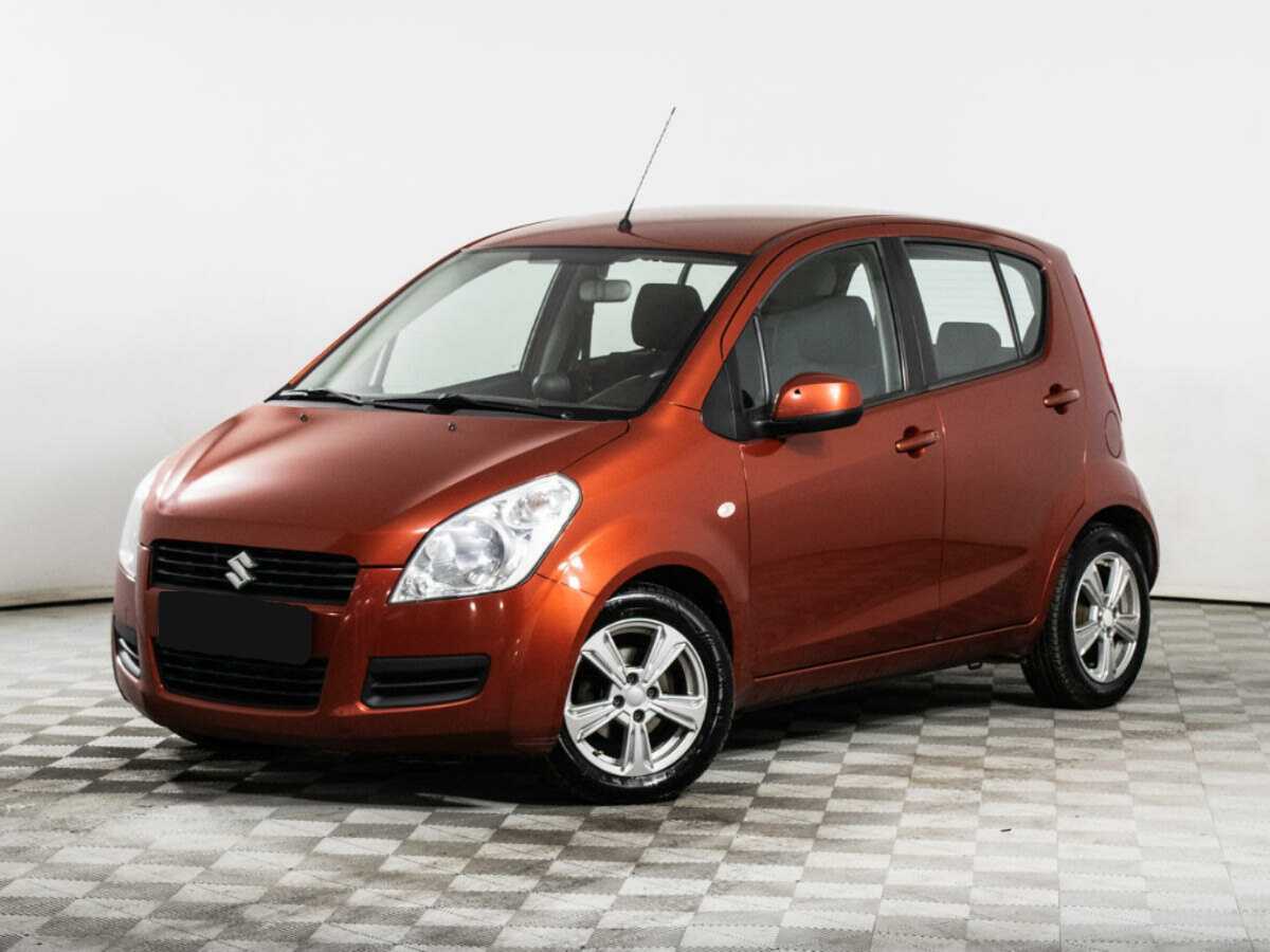 Suzuki Splash
